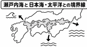 瀬戸内海と日本海・太平洋との境界線